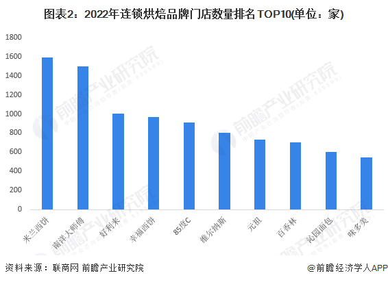 中国肥皂行业市场发展现状及市场规模、未来趋势分析2025_人保车险   品牌优势——快速了解燃油汽车车险,人保车险