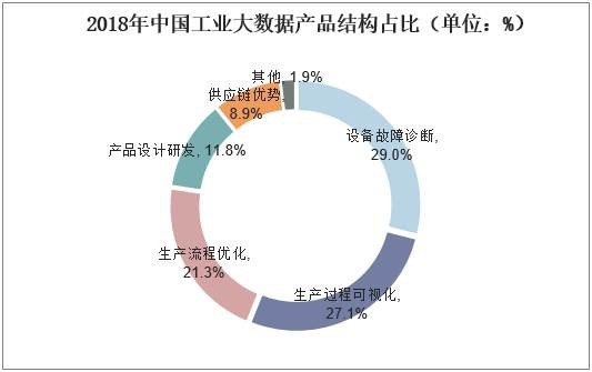 中国肥皂行业市场发展现状及市场规模、未来趋势分析2025_人保车险   品牌优势——快速了解燃油汽车车险,人保车险