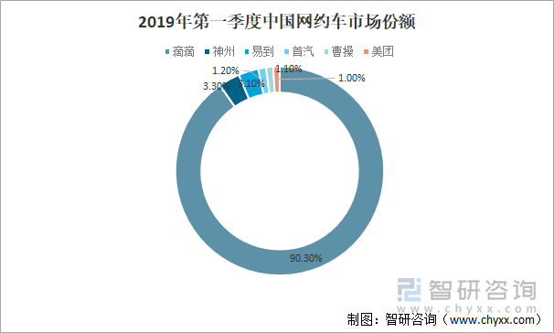 中国肥皂行业市场发展现状及市场规模、未来趋势分析2025_人保车险   品牌优势——快速了解燃油汽车车险,人保车险