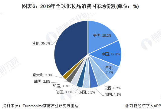 全球工业缝纫机行业细分产品市场价格变化_人保车险   品牌优势——快速了解燃油汽车车险,拥有“如意行”驾乘险，出行更顺畅！