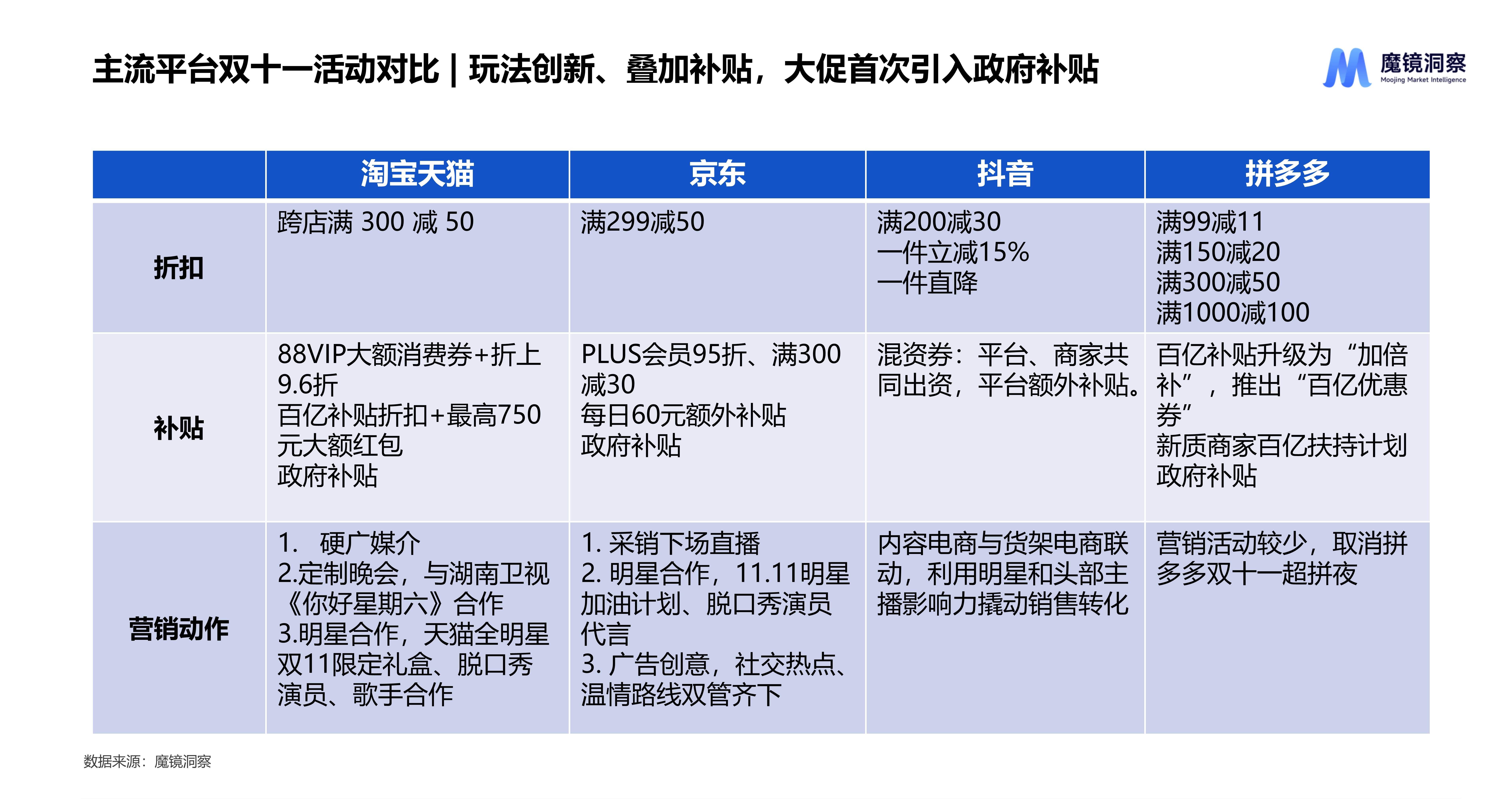 2024年冰激凌行业发展现状、竞争格局及未来发展趋势与前景分析_人保护你周全,人保有温度