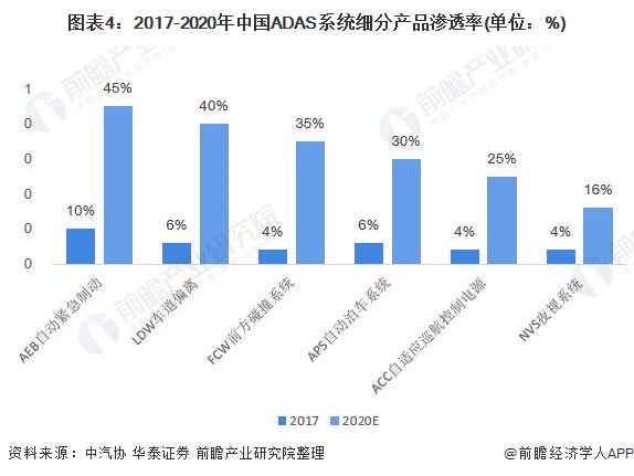 人保财险政银保 ,人保财险 _2025蒲公英市场投资价值 行业发展现状前景研究