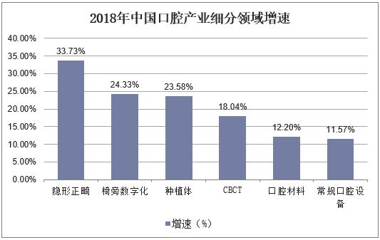 人保财险政银保 ,人保财险 _2025蒲公英市场投资价值 行业发展现状前景研究