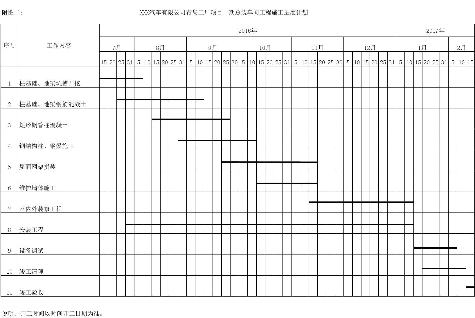 2025中国钢结构产业链供需布局及未来发展前景分析_人保服务 ,人保护你周全