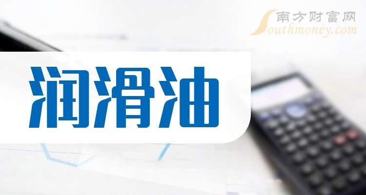 人保服务,人保财险政银保 _2025年中国润滑油行业竞争格局与发展前景预测分析：规模扩张与结构转型并行