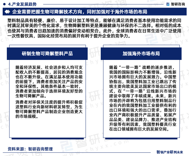 2025年橡胶制品行业竞争格局及发展前景预测分析：从"分散竞争到头部集聚"新能源成核心引擎_保险有温度,人保护你周全