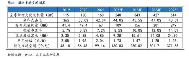 2025年荧光粉行业竞争格局及发展前景预测分析：LED驱动下的需求爆发_保险有温度,人保有温度