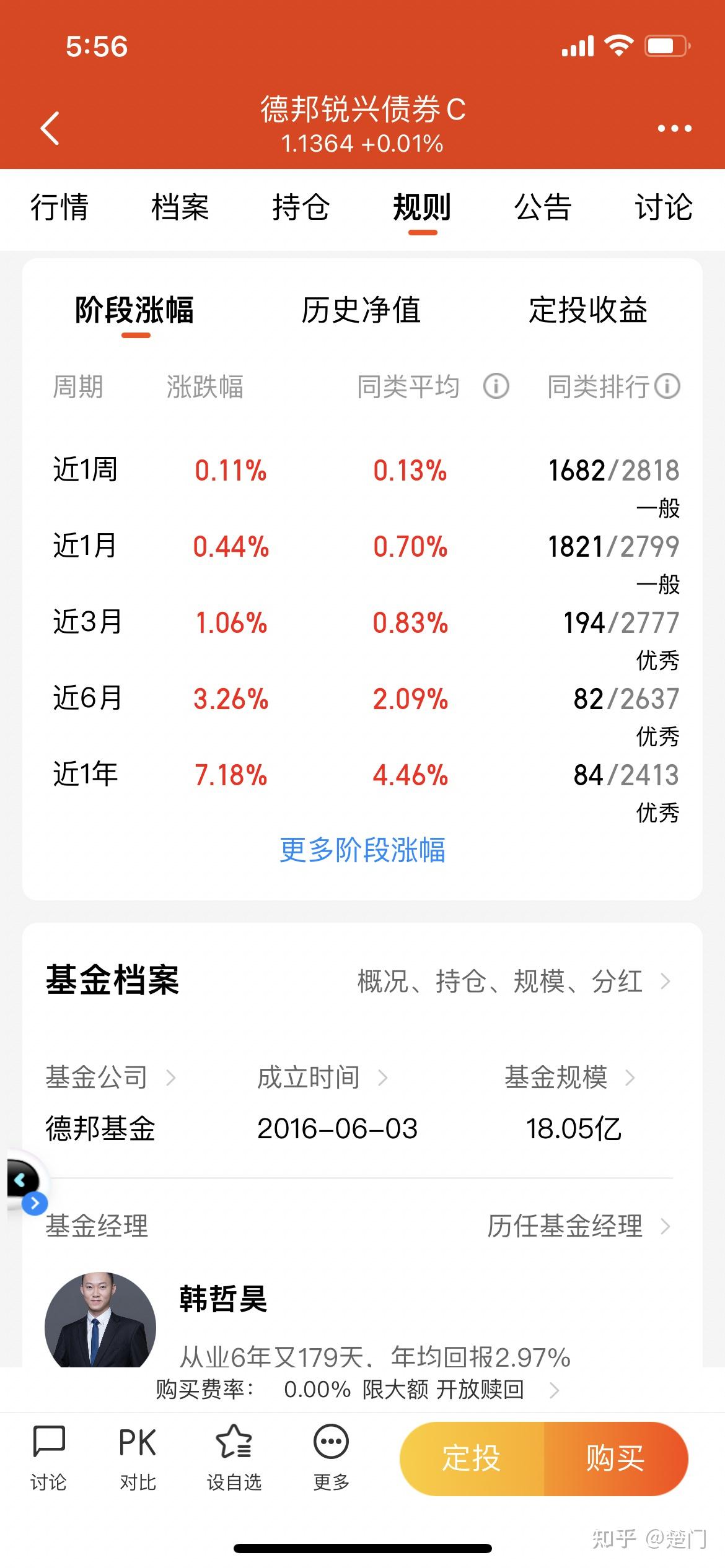 超半数纯债基开年“鸡飞蛋打”