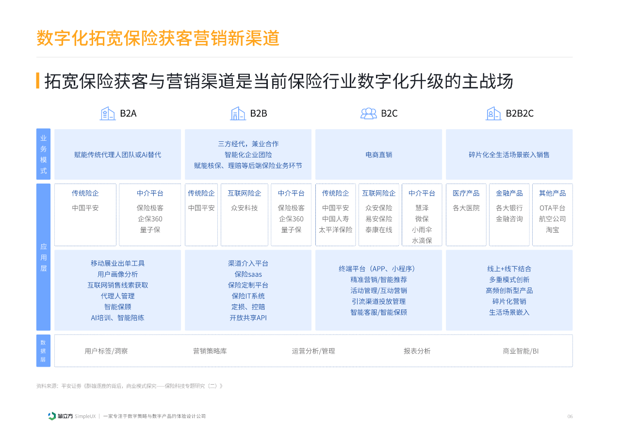 2024年牛奶行业全景分析报告_人保车险 品牌优势——快速了解燃油汽车车险,人保护你周全