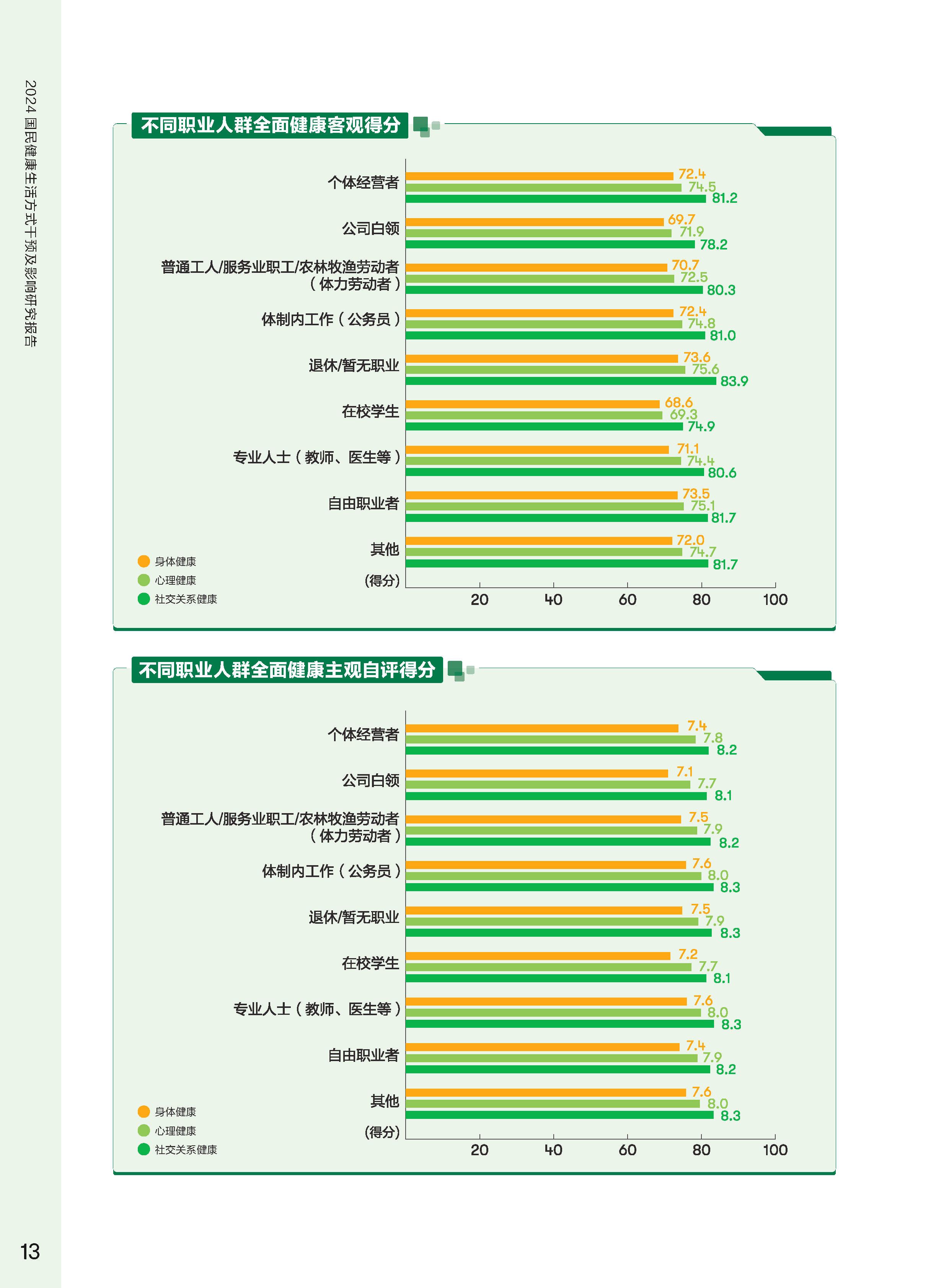 2024年下饭菜行业发展现状、竞争格局及未来发展趋势与前景分析_人保护你周全,人保有温度