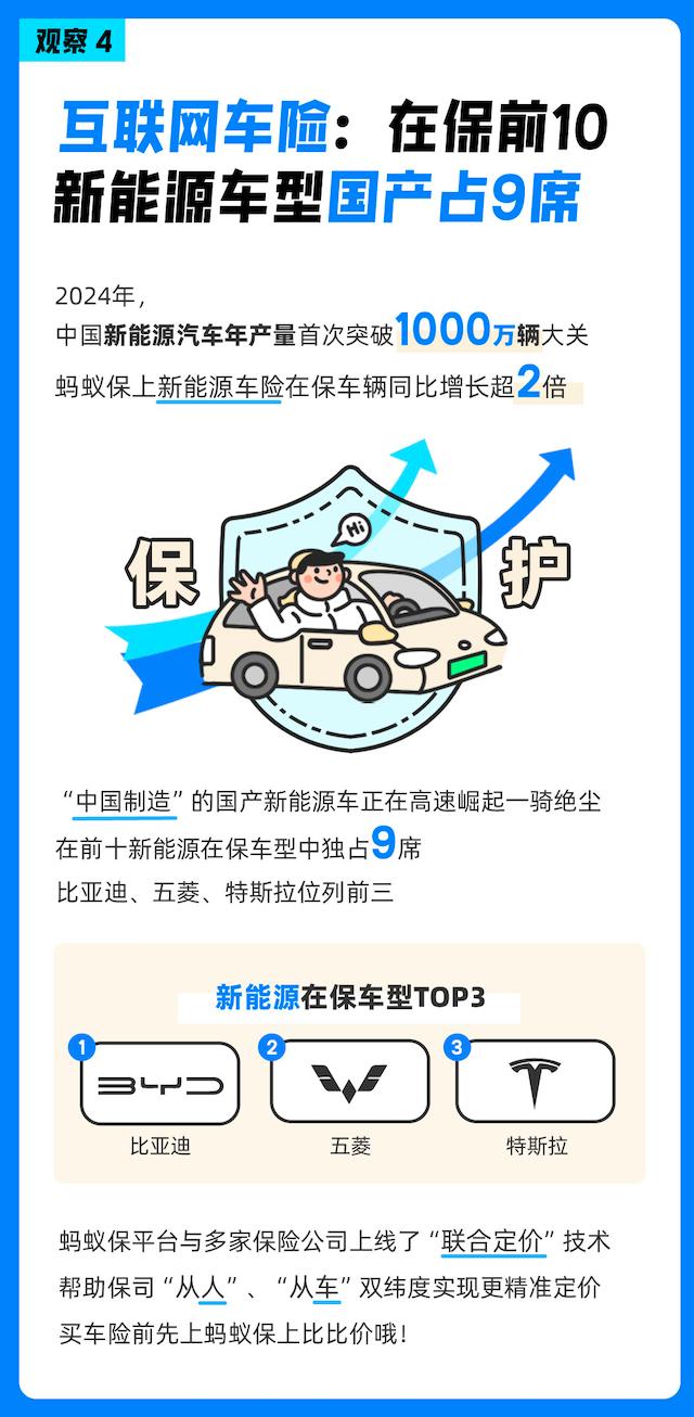 2024年牛奶行业全景分析报告_人保车险 品牌优势——快速了解燃油汽车车险,人保护你周全