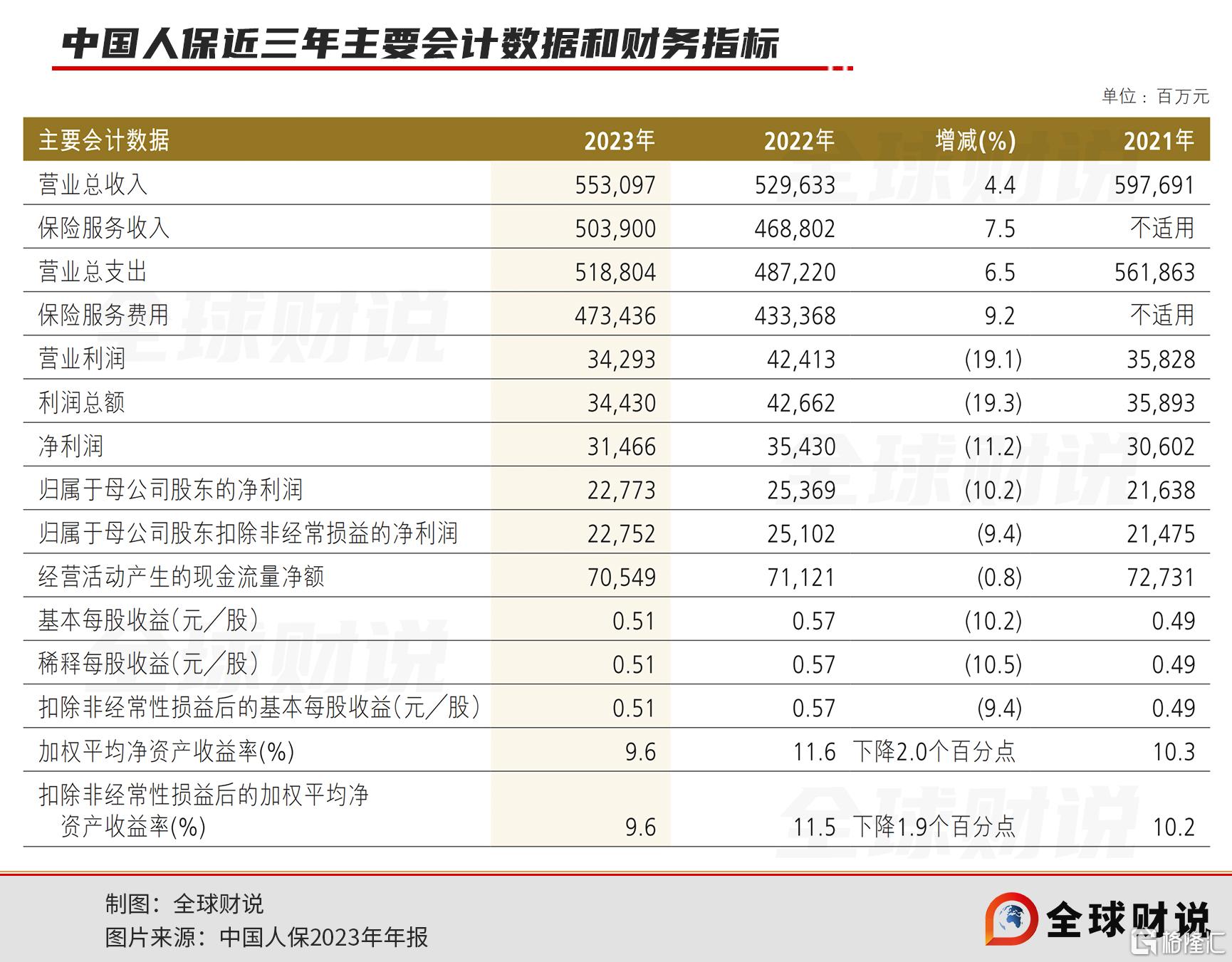 2024年巧克力行业市场发展现状分析及投资风险研究报告_人保财险 ,人保有温度