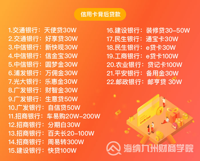 人保服务,人保财险 _2025年信用卡行业深度剖析:信用卡两年消失8000万张背后,谁在改写游戏规则?