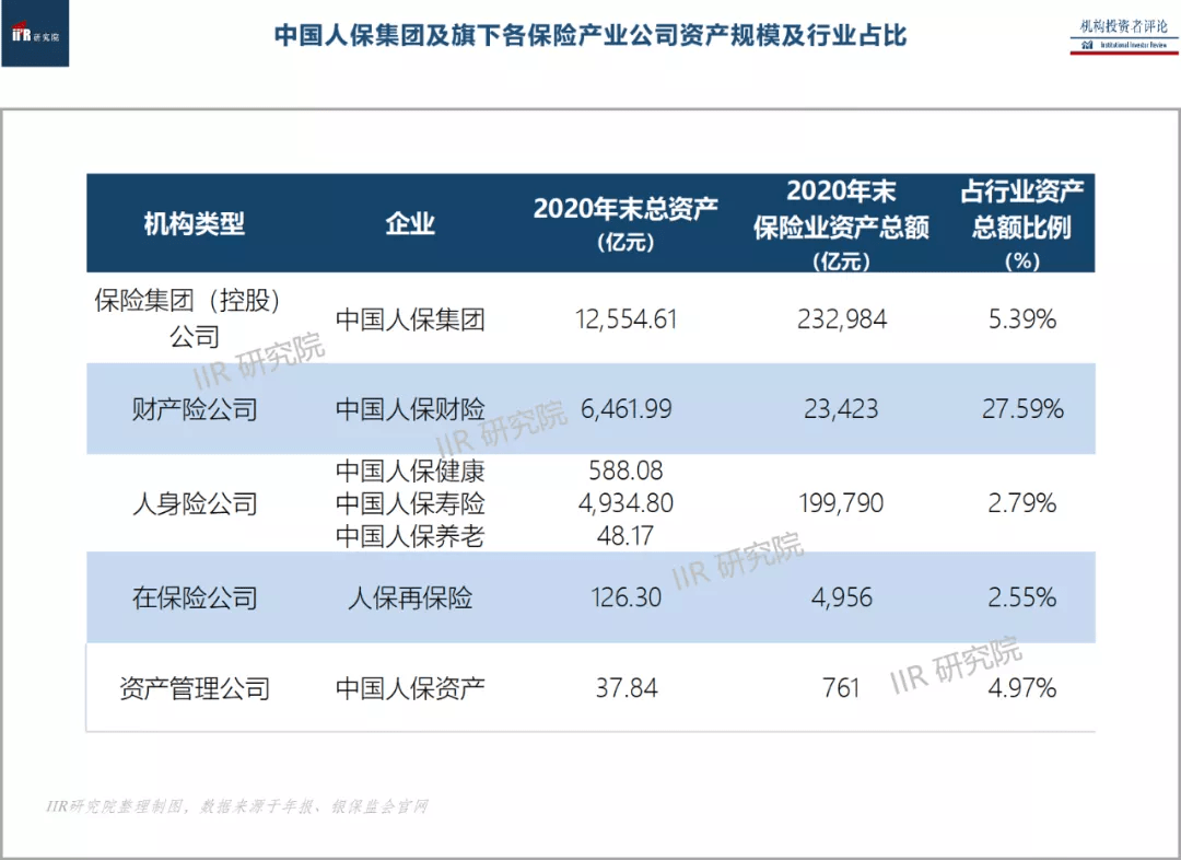 2024年巧克力行业市场发展现状分析及投资风险研究报告_人保财险 ,人保有温度