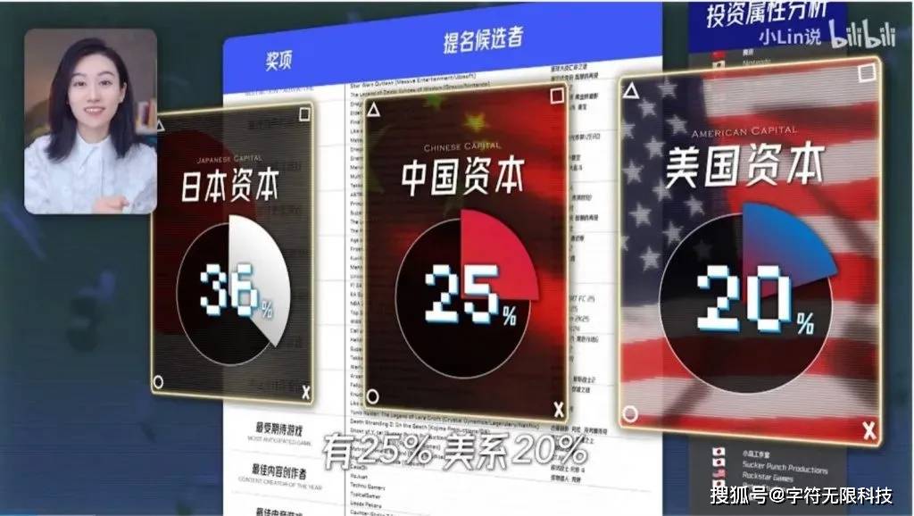 网易Q4营收267亿元，《燕云十六声》《漫威争锋》等新品赢得高口碑