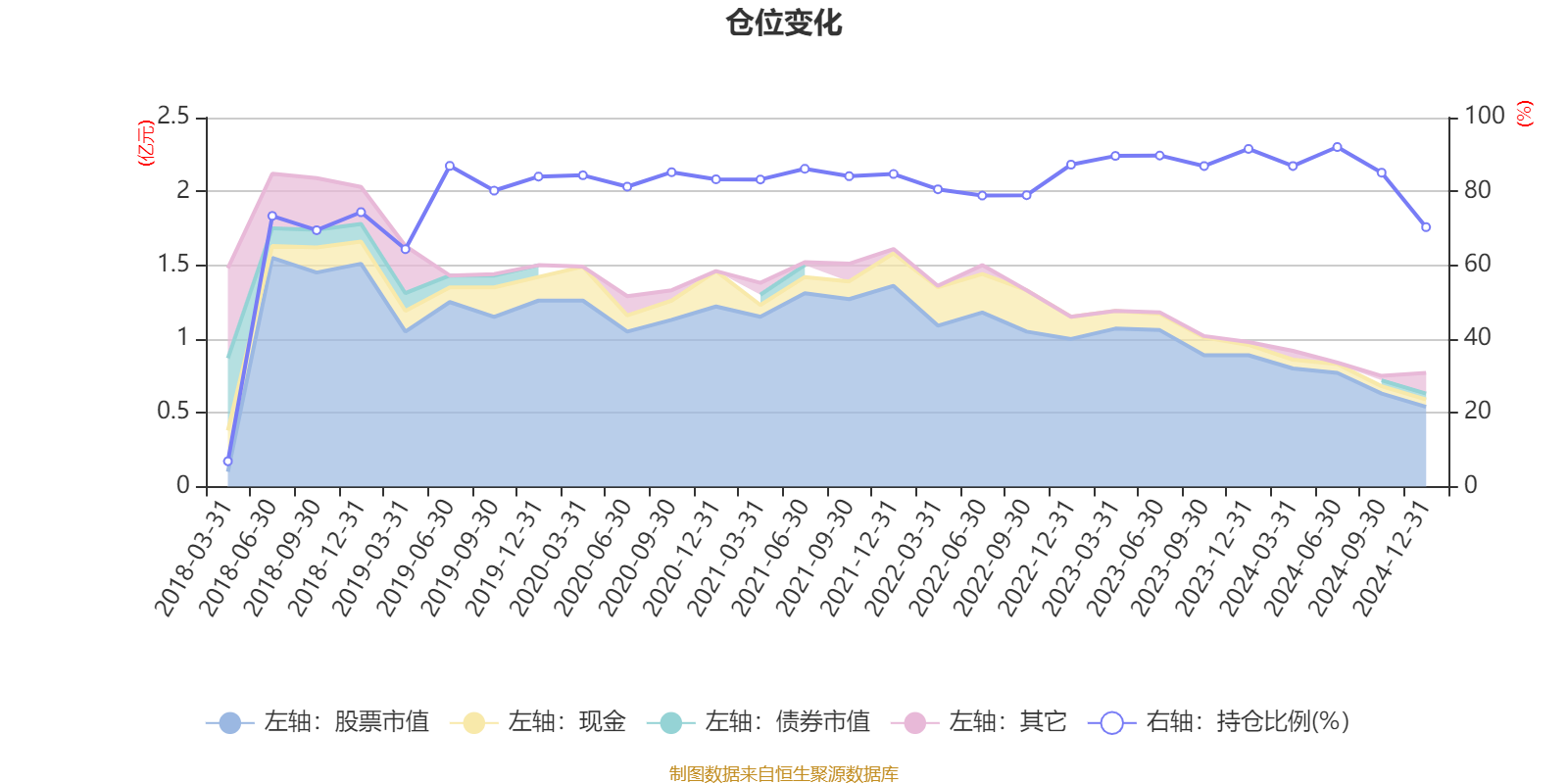 2024年宠物食品产业现状及未来发展趋势深度分析报告_人保服务 ,人保财险政银保
