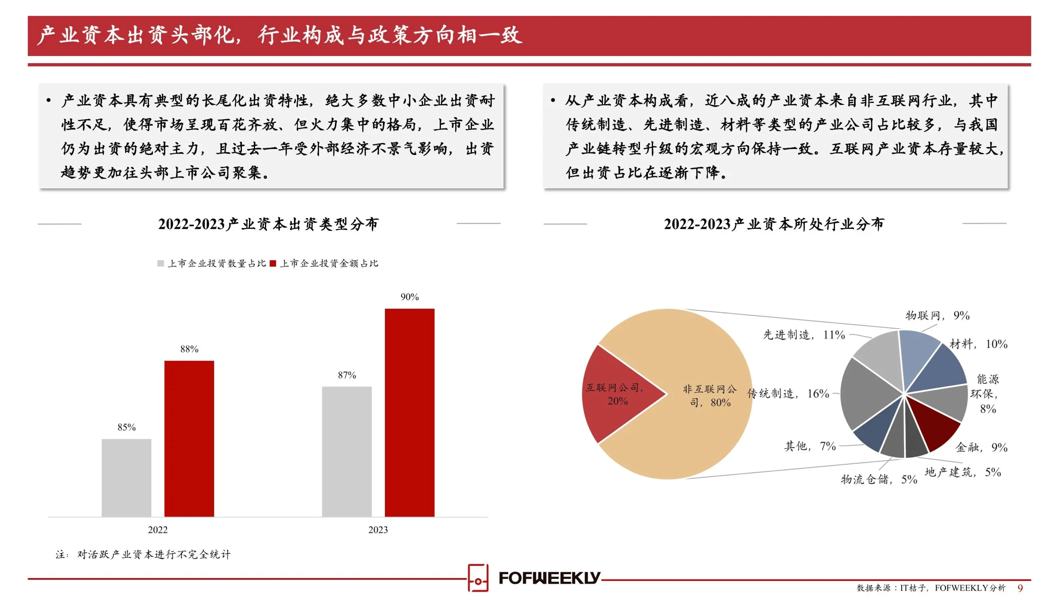 2024年宠物食品产业现状及未来发展趋势深度分析报告_人保服务 ,人保财险政银保