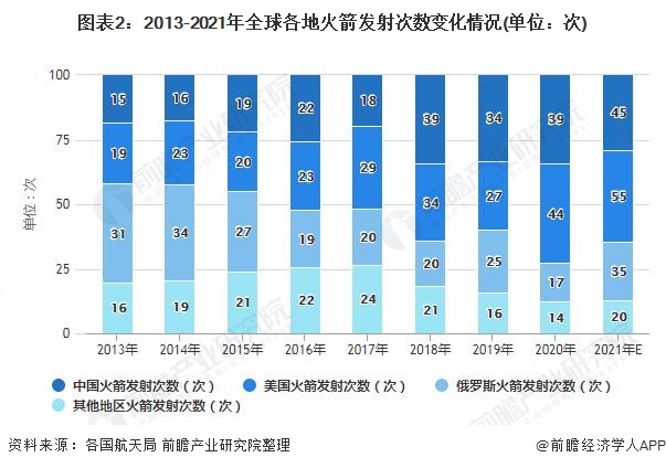 人保车险,人保有温度_2024年棕榈油行业发展现状、竞争格局及未来发展趋势与前景分析