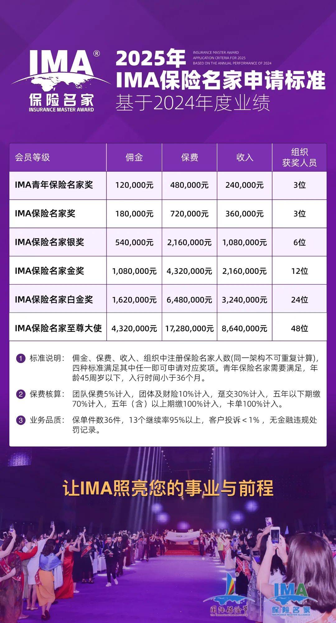 人保财险政银保 ,人保护你周全_2025中国气候保险行业深度调研及未来发展前景分析