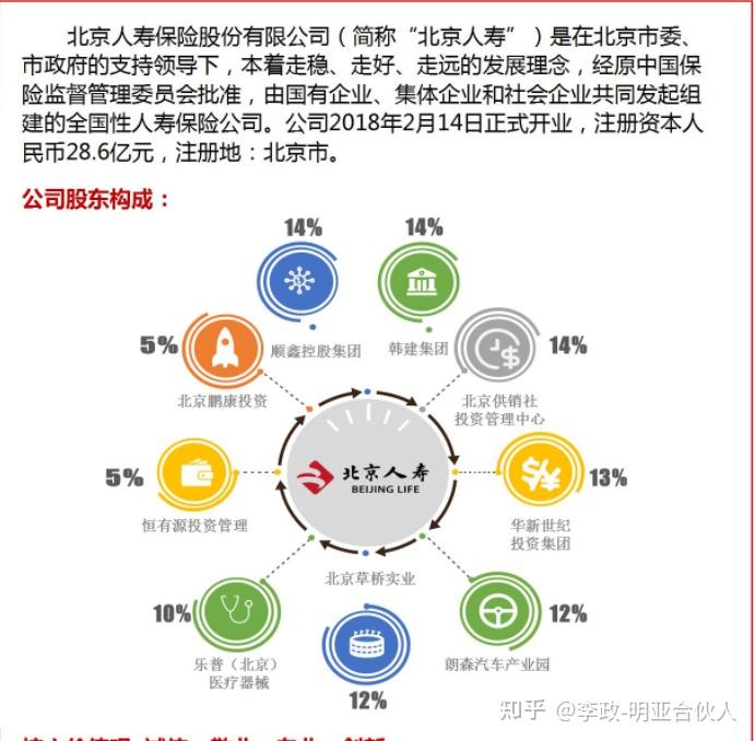 2025年认证服务行业市场深度调研及投资分析_人保车险,人保伴您前行
