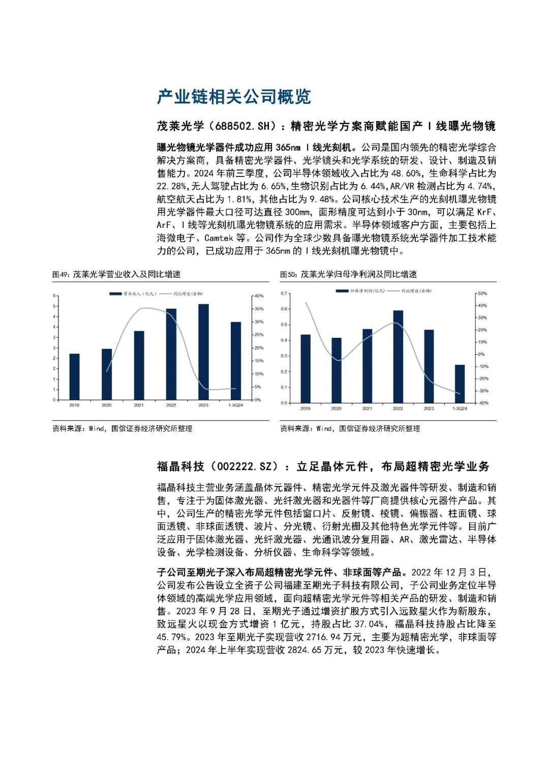 2025年硅橡胶行业竞争格局及发展前景预测分析：头部企业领跑，国产替代加速_拥有“如意行”驾乘险，出行更顺畅！,人保财险 