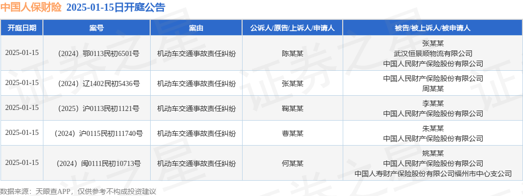 人保服务 ,人保财险政银保 _2025中国直销行业：从“产品销售”到“客户体验”，消费者的转变要怎么样呢？