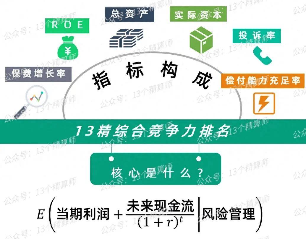 2024年冷冻食品行业发展现状、竞争格局及未来发展趋势与前景分析_人保服务 ,人保财险政银保 