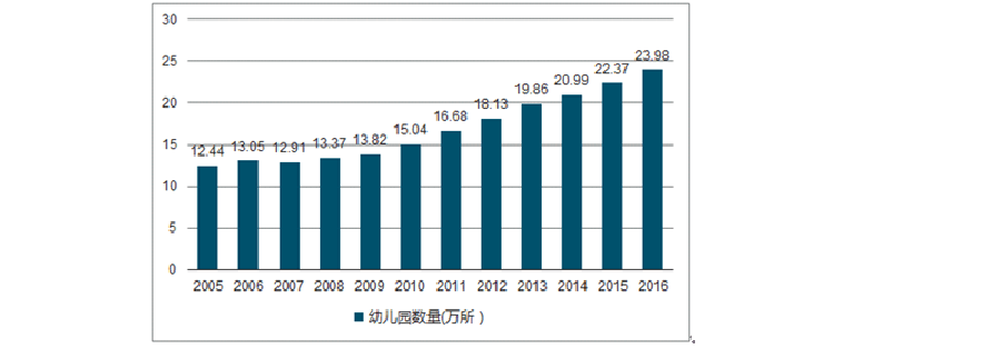 2025安全网关产业现状及竞争格局、未来发展趋势分析_人保车险,人保有温度