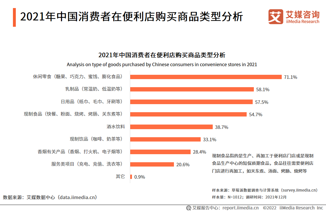 人保财险政银保 ,人保财险 _2024年即饮咖啡行业发展现状、竞争格局及未来发展趋势与前景分析