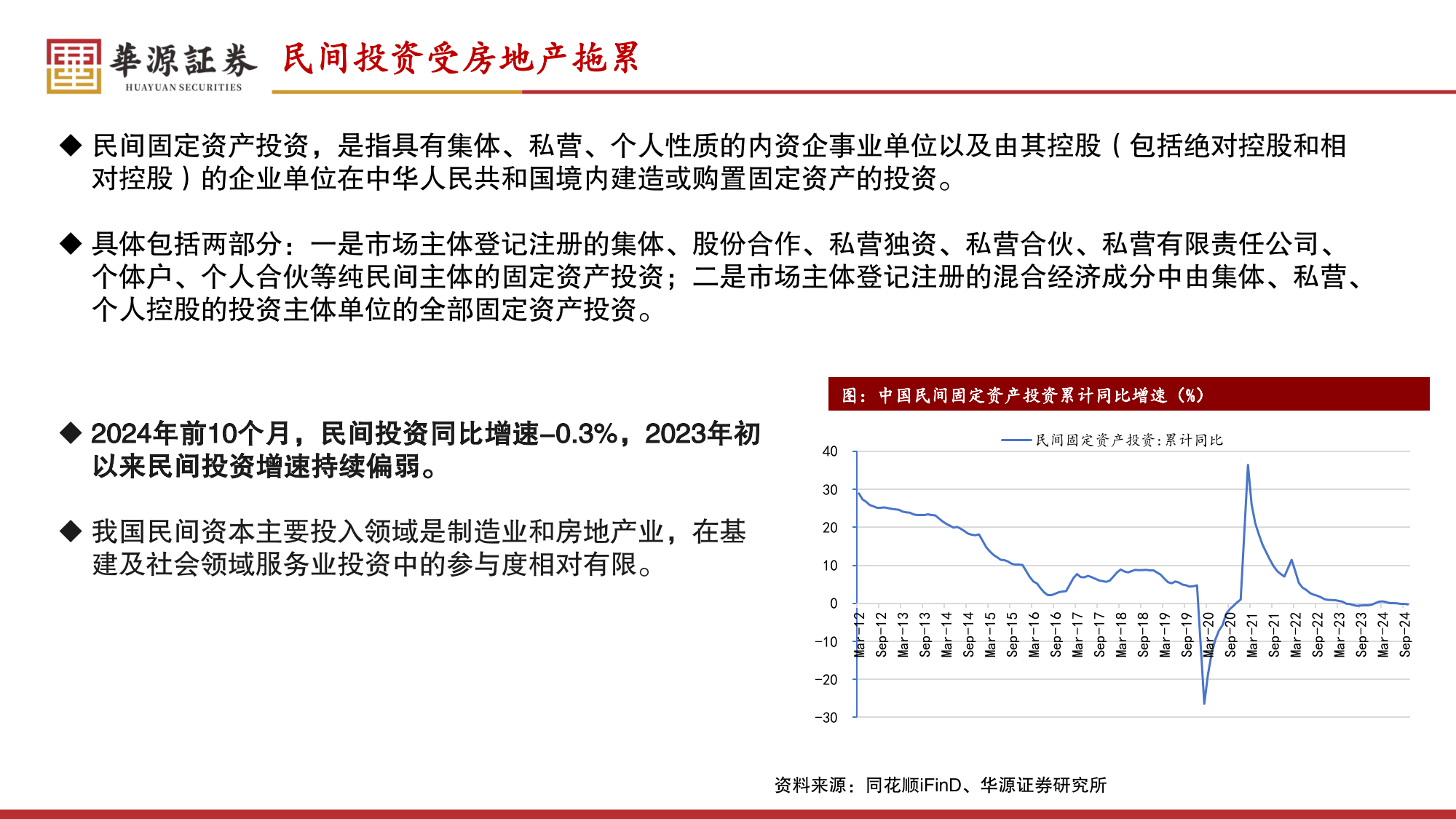 2025中国资产证券化：从“资产池”到“现金牛”，行业的“绿色动力”_人保车险   品牌优势——快速了解燃油汽车车险,人保护你周全
