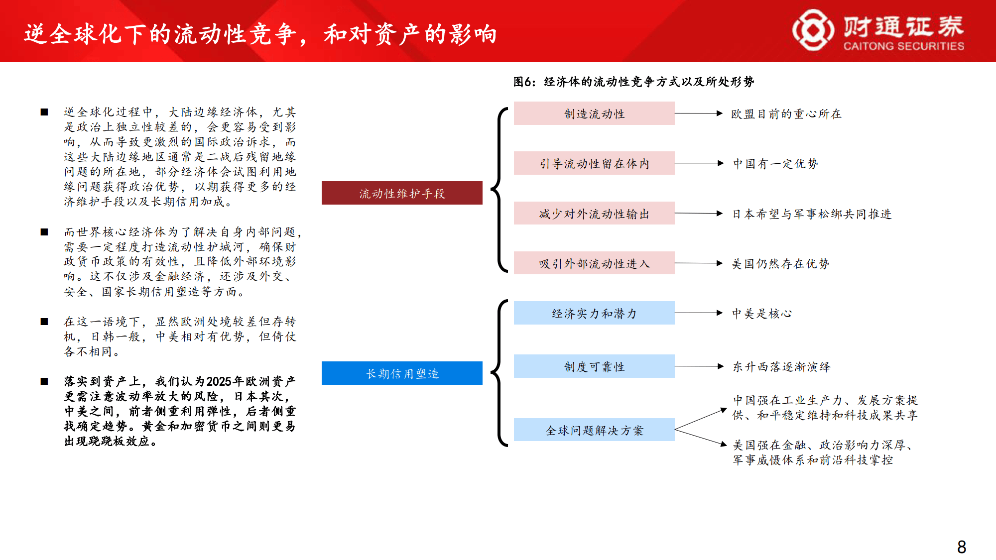 2025中国资产证券化：从“资产池”到“现金牛”，行业的“绿色动力”_人保车险   品牌优势——快速了解燃油汽车车险,人保护你周全