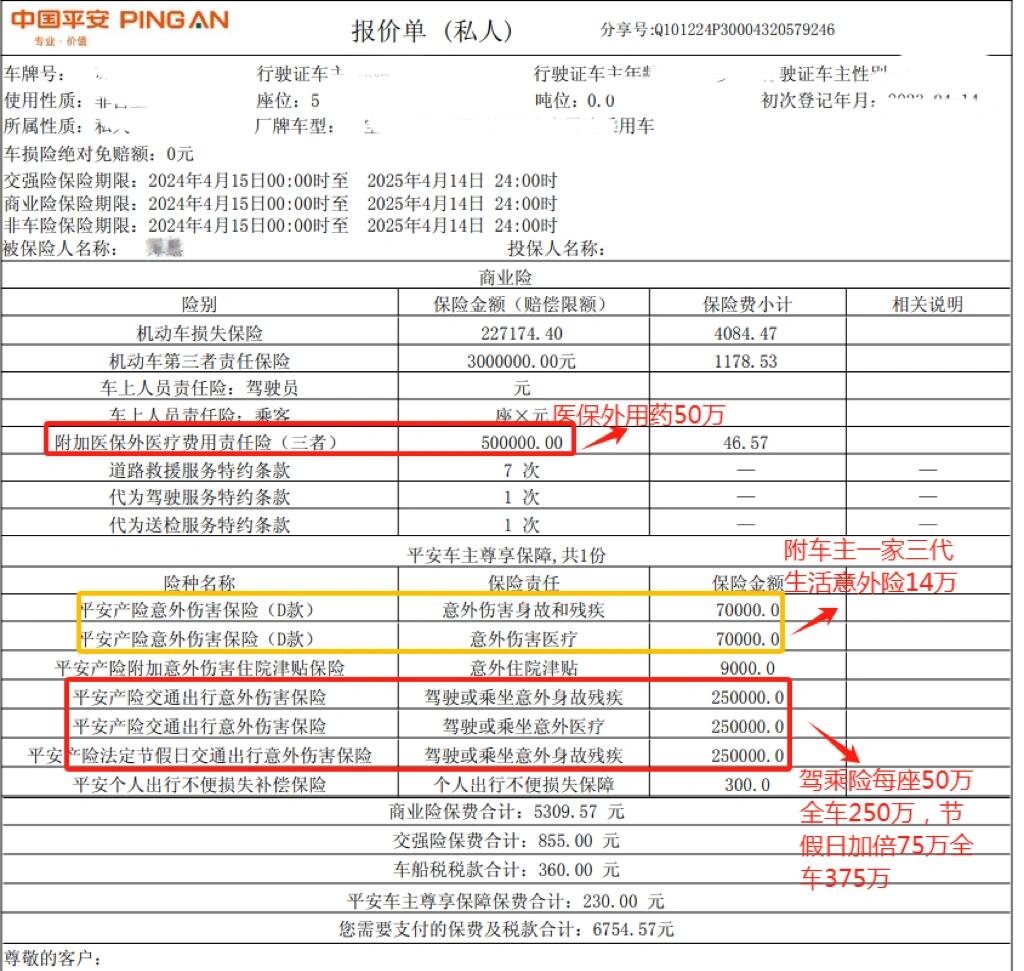 2025年铝合金行业市场深度调研及供需格局分析预测_人保车险   品牌优势——快速了解燃油汽车车险,人保有温度