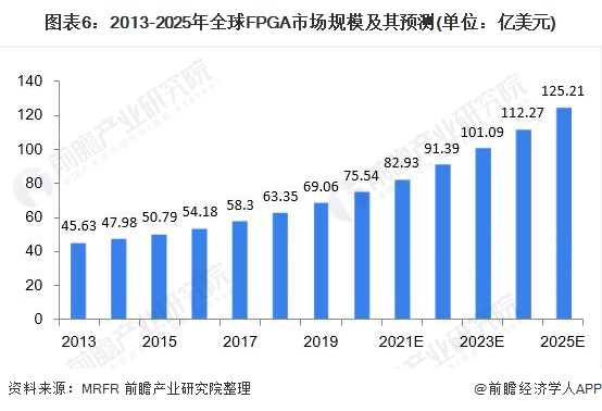 2025重载膜行业发展现状及市场规模、需求趋势分析_保险有温度,人保护你周全