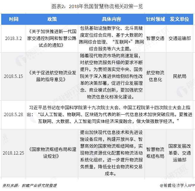 2025重载膜行业发展现状及市场规模、需求趋势分析_保险有温度,人保护你周全