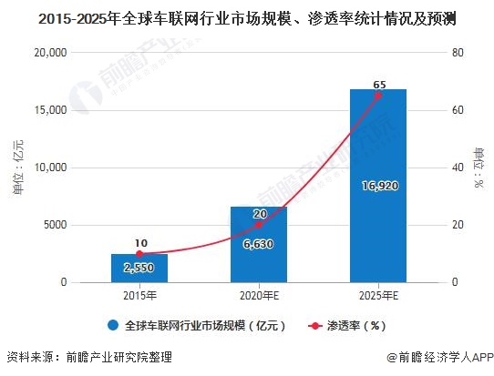 2025重载膜行业发展现状及市场规模、需求趋势分析_保险有温度,人保护你周全