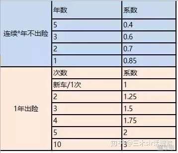 2025年餐饮行业深度发展研究及发展趋势预测_人保车险,拥有“如意行”驾乘险，出行更顺畅！