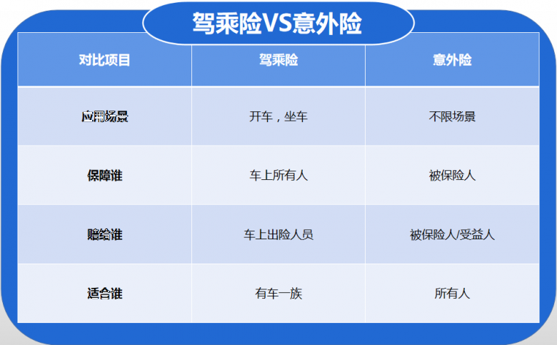 2025年餐饮行业深度发展研究及发展趋势预测_人保车险,拥有“如意行”驾乘险，出行更顺畅！