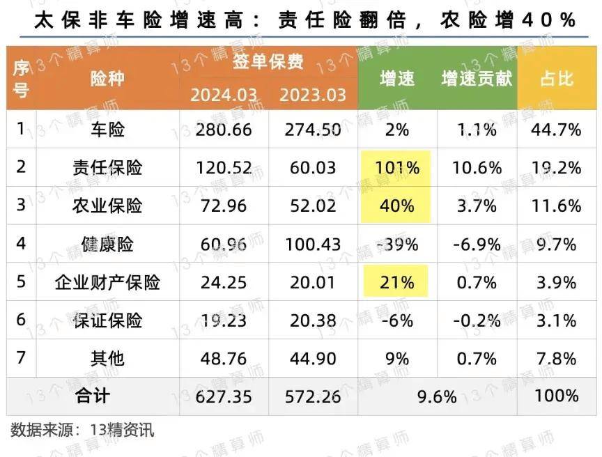 人保车险   品牌优势——快速了解燃油汽车车险,人保有温度_2025生物医药行业全景调研及市场规模、未来前景分析