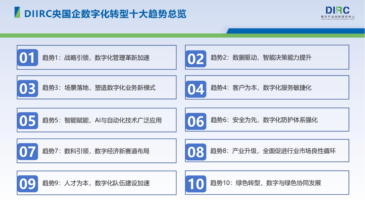2025NFT：从“虚拟世界”到“现实财富”，行业的“绿色动力”_人保车险,人保财险 