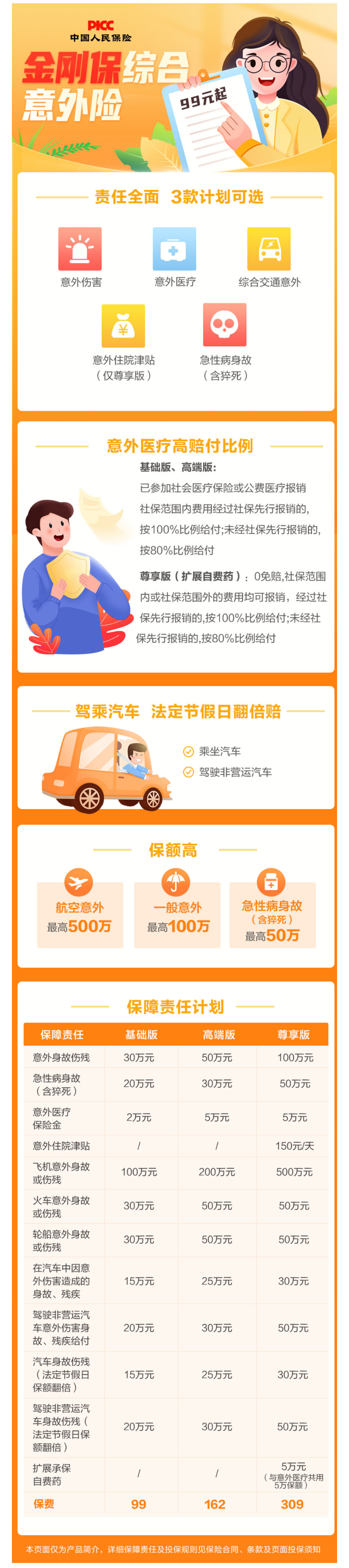 人保伴您前行,人保财险 _2025年连锁餐饮行业市场深度调研及投资战略分析