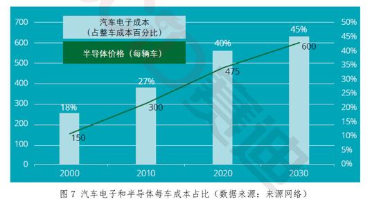 人保财险政银保 ,人保财险 _2025漆包线行业发展分析及供需格局、未来前景分析