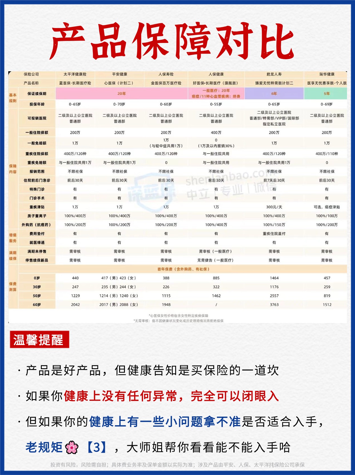 保险有温度,人保伴您前行_2025年医药设备行业市场发展研究及投资分析