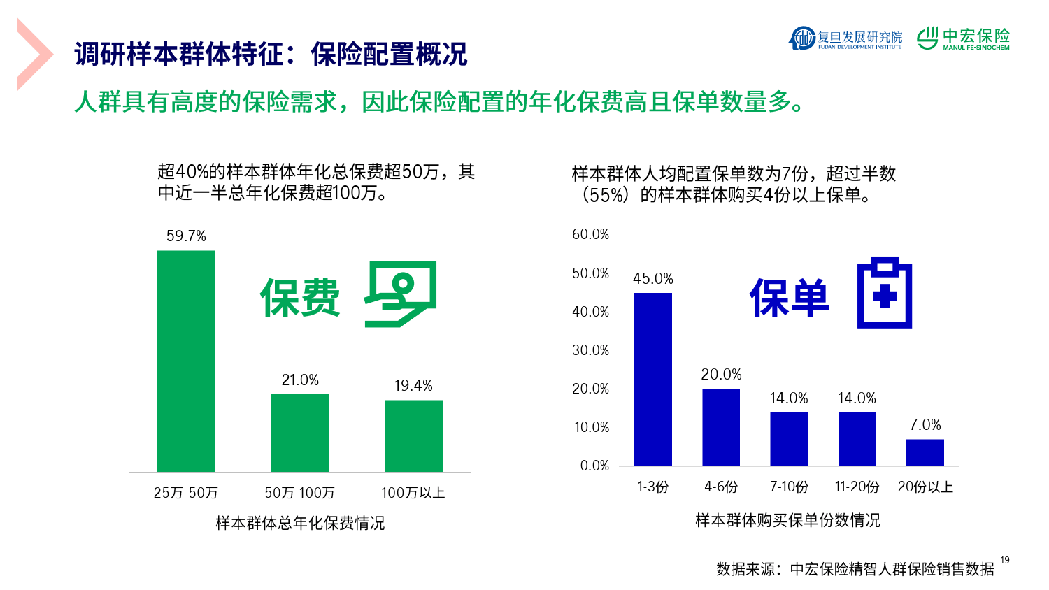 人保伴您前行,人保财险 _2025年中国小水电行业竞争态势及发展前景分析