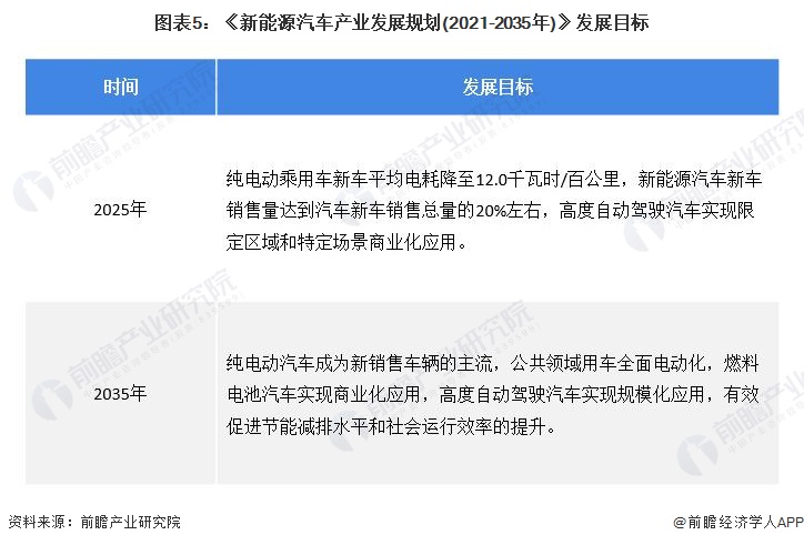 2025汽车后市场产业现状及市场规模、未来前景分析_保险有温度,人保服务