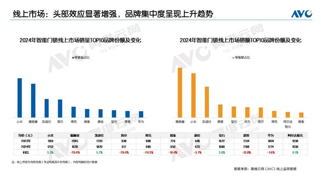 2025石化行业深度调研及市场规模、投资机遇分析_保险有温度,人保伴您前行