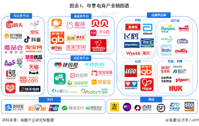 人保车险,人保财险政银保 _2024年果脯行业发展现状、竞争格局及未来发展趋势与前景分析
