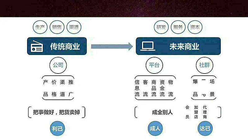 2025年中国花肥行业竞争发展前景预测分析：线上精准引流+线下体验店融合模式_人保服务 ,人保有温度