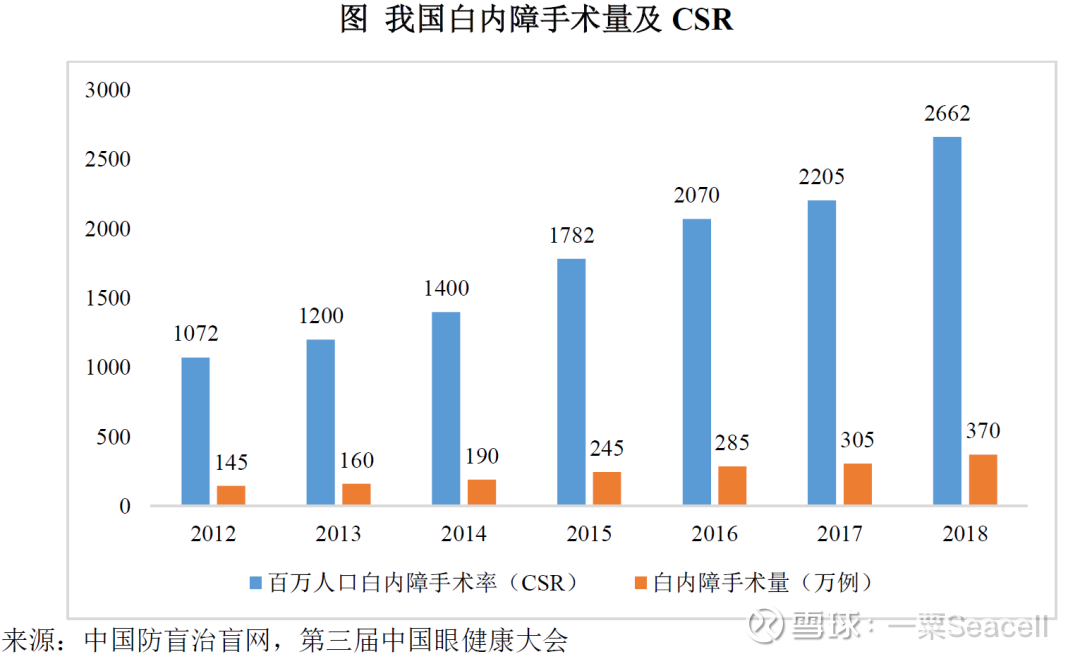 全球供应链重构：2025年半导体行业“卡脖子”技术突围路线图(附企业案例)_人保伴您前行,人保护你周全