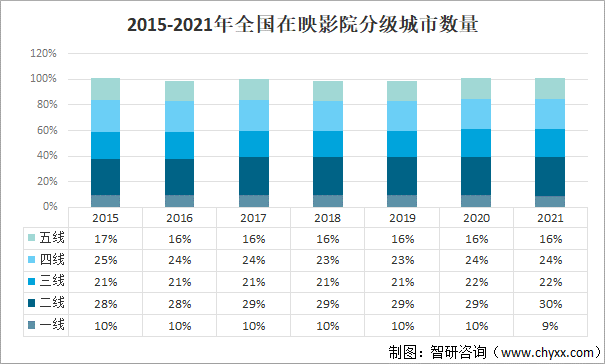 2024年中国酒水行业市场全景调研及投资价值评估分析报告_人保车险,人保财险政银保