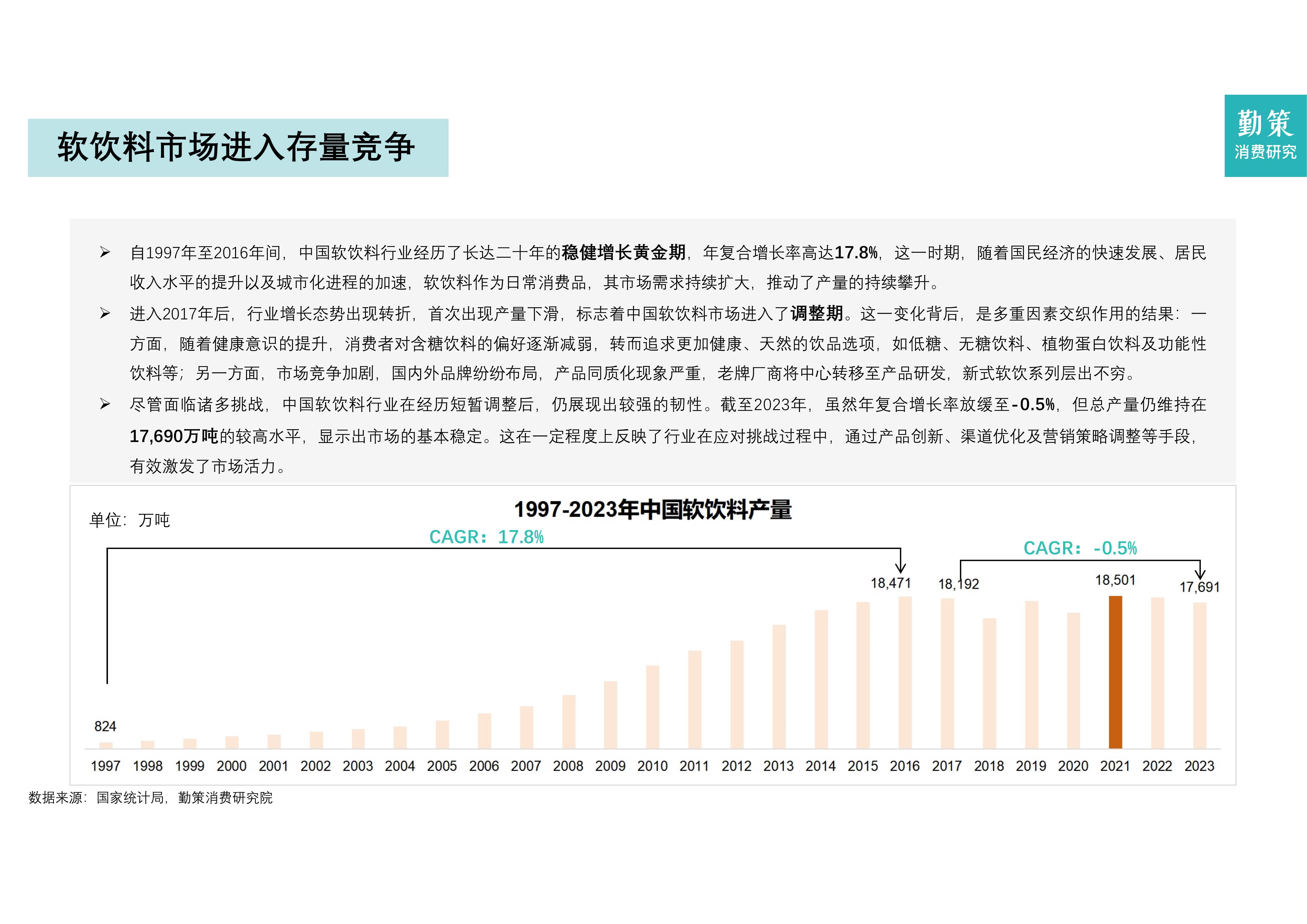 2024年草本植物饮料行业发展现状、竞争格局及未来发展趋势与前景分析_拥有“如意行”驾乘险，出行更顺畅！,人保财险 